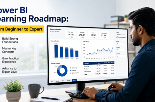 Power BI Learning Roadmap Banner